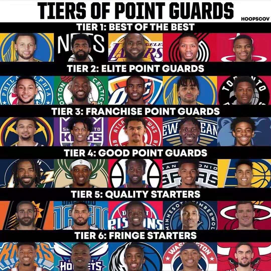 列高难度动 列高难度动